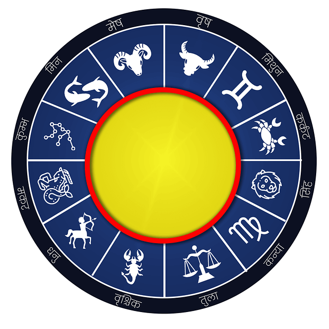 horoscope